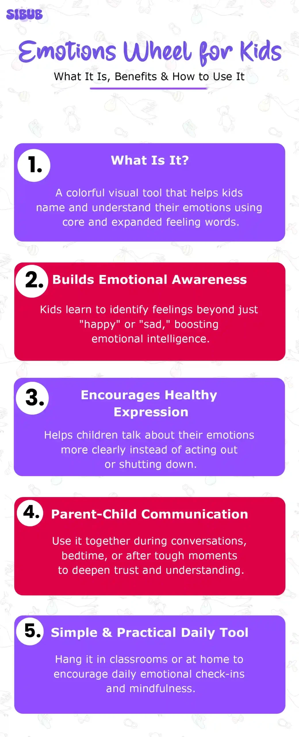 Benefits of Using the Emotion Wheel for Kidss