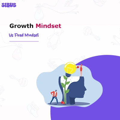 Fixed Mindset Explained