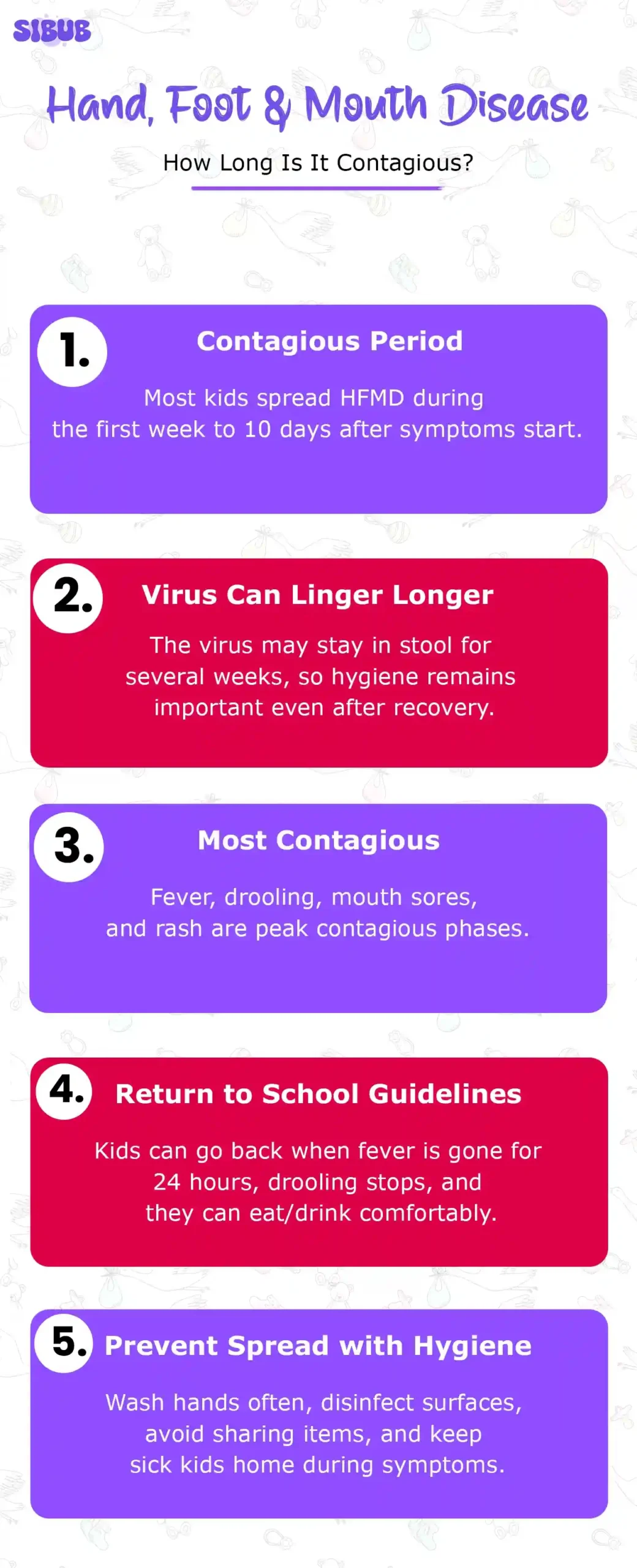 How Long Is Hand Foot and Mouth Contagious?