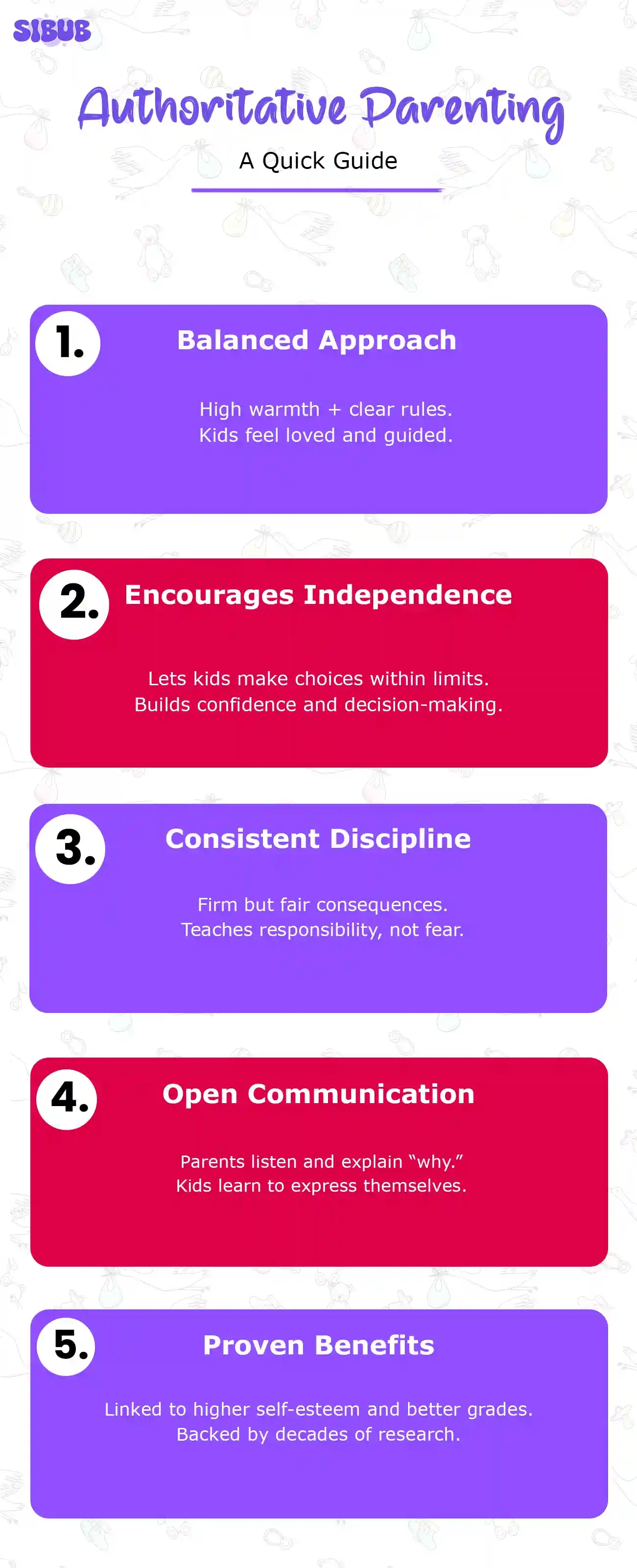 Authoritative Parenting Style Evidence-Based Guide