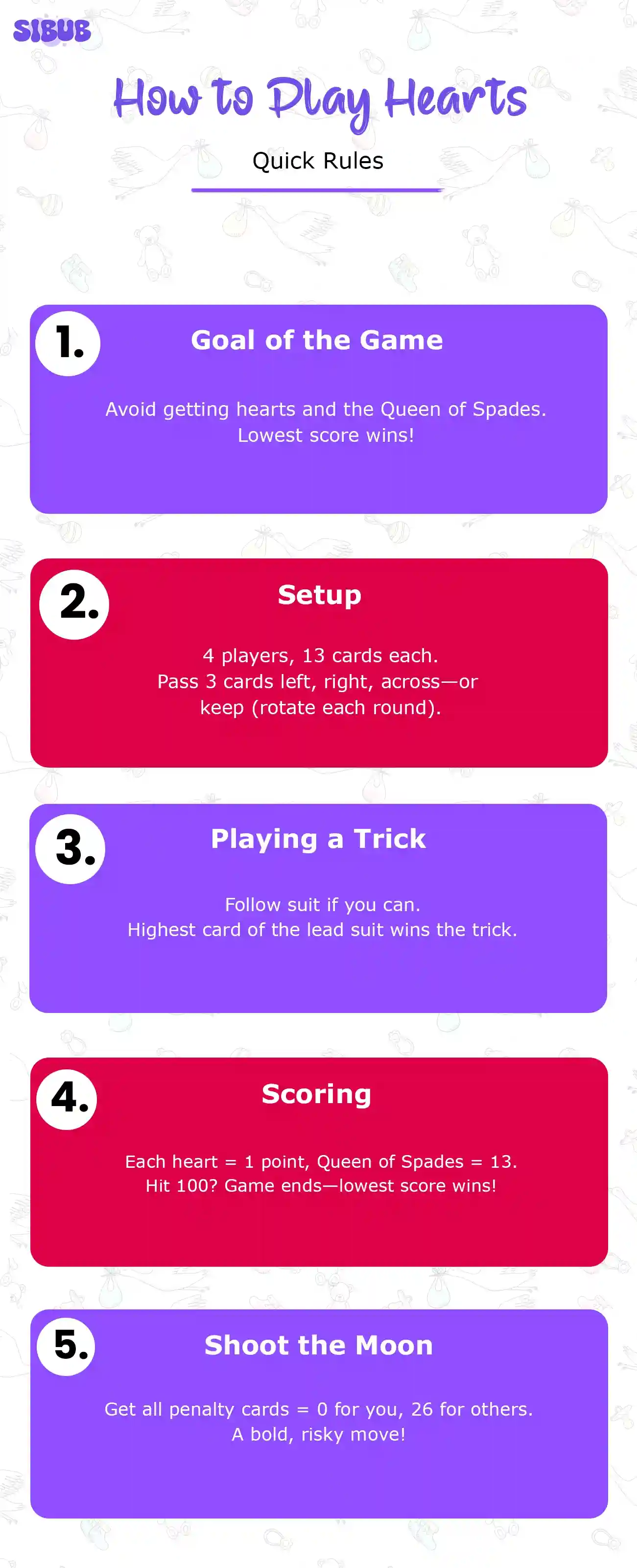 How to Play Hearts