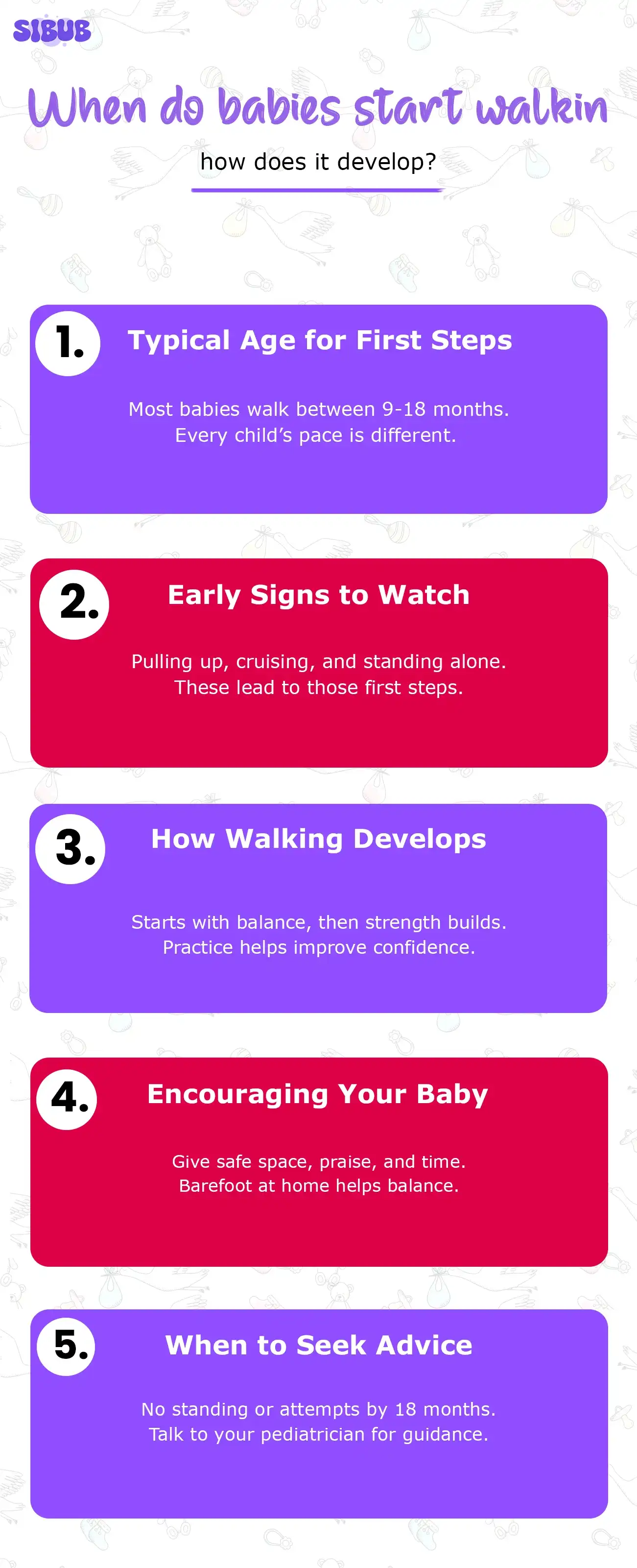 Average Walking Age When Do Babies Start Walking Detailed Guide