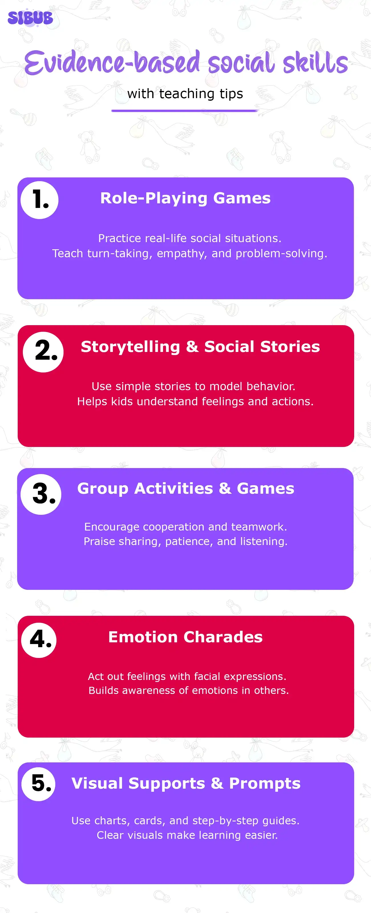Evidence-Based Social Skills Activities