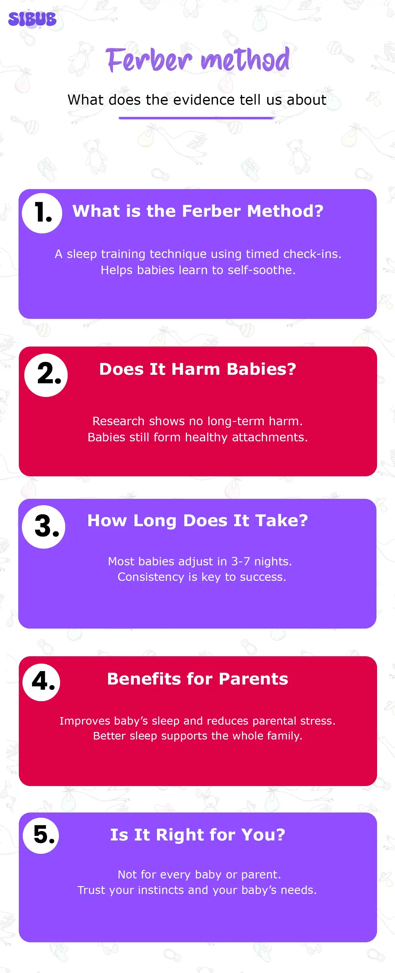Ferberize Your Baby Gentle Sleep Training with the Ferber Method