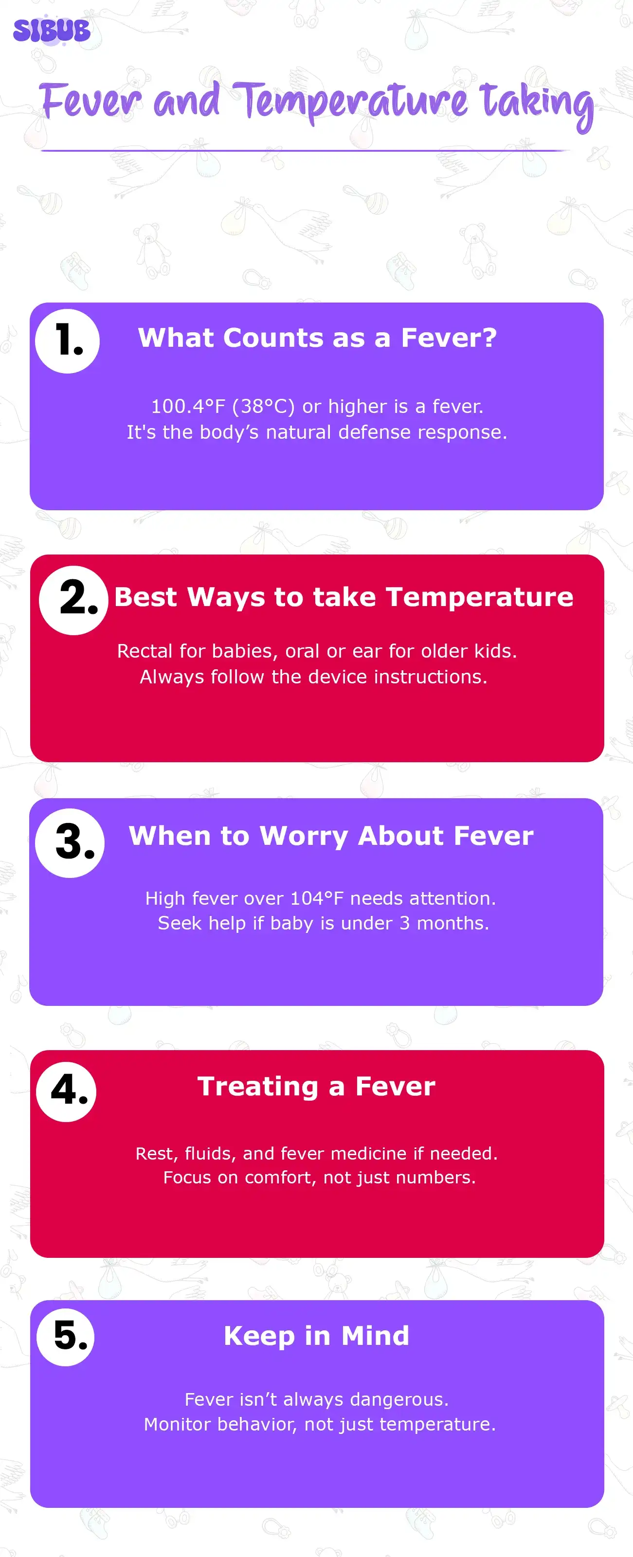 Normal Temp Under the Arm Infant Fever Guide for Parents