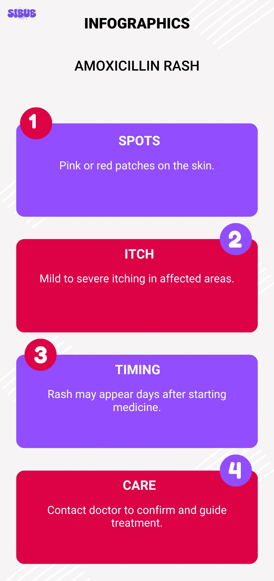 amoxicillin rash