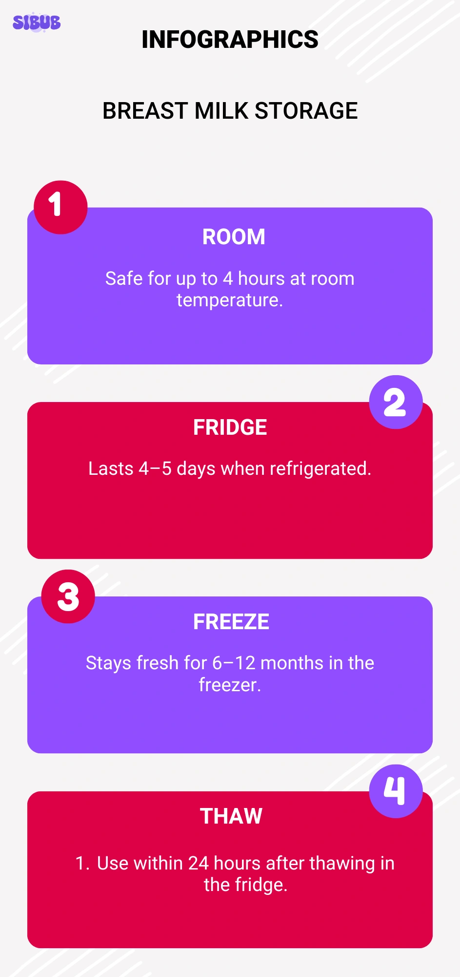 breast milk storage