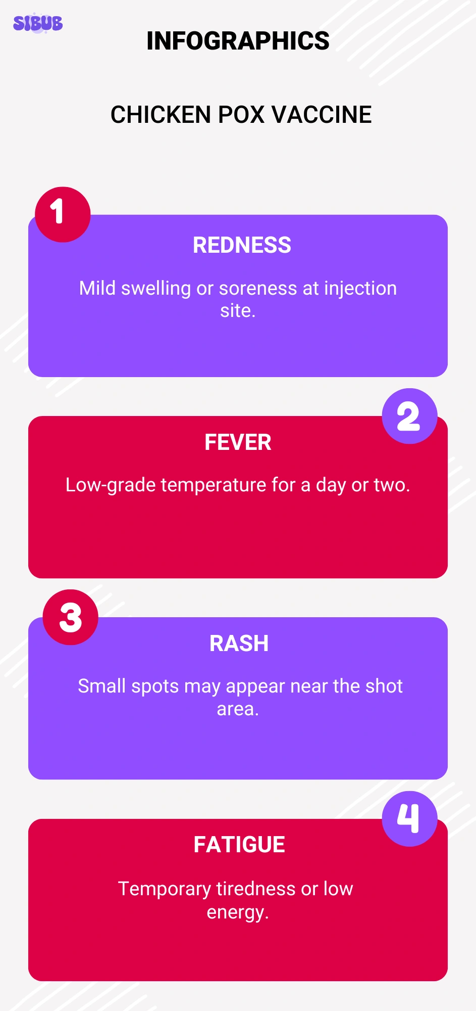 Chicken Pox Vaccine