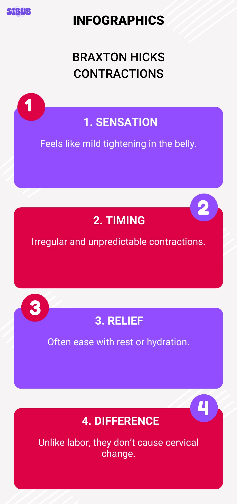 Braxton Hicks Contractions